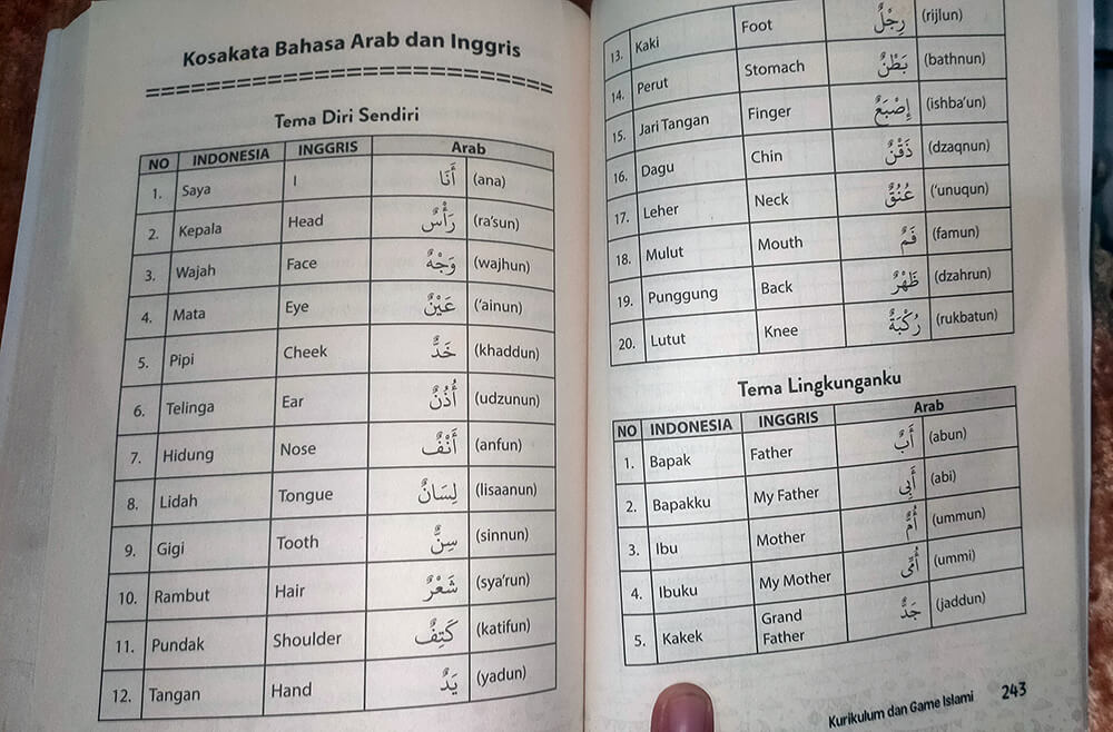 buku Belajar bahasa arab