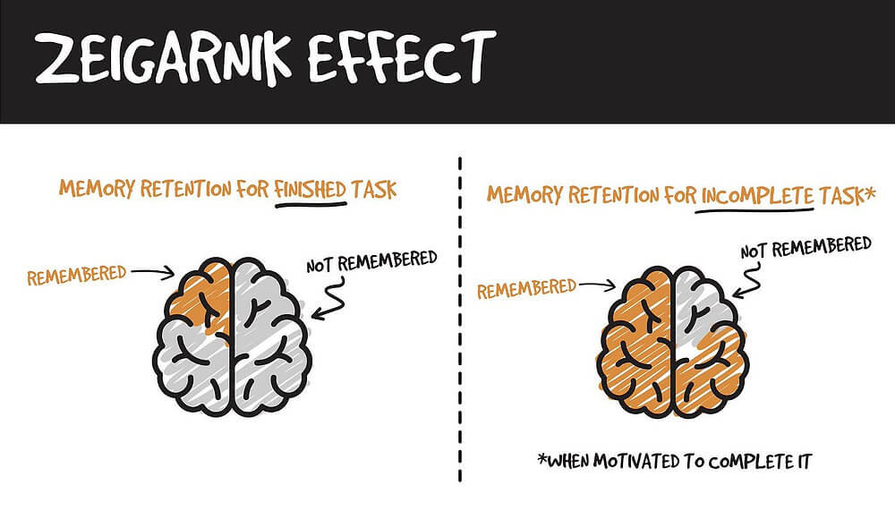 Zeigarnik effect